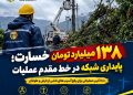 خسارت ۱۳۸ میلیارد تومانی بارش و طوفان به شبکه توزیع برق مازندران
